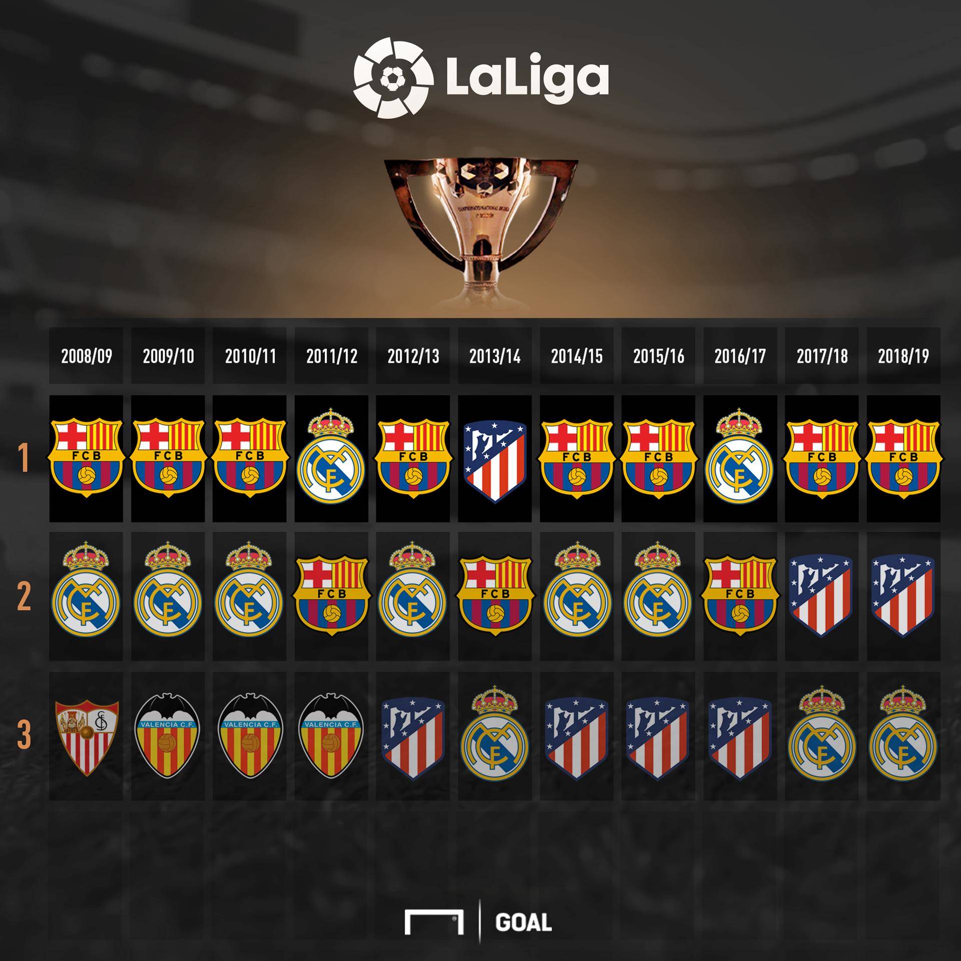 的广泛关注 的广泛关注